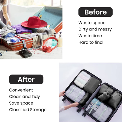 7-In-1 Polyester Travel Organizer Set 06