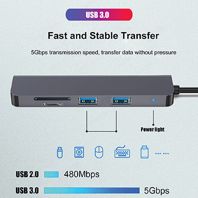 Fusion 5 in 1 USB 3.0 Hub with Type-C 04
