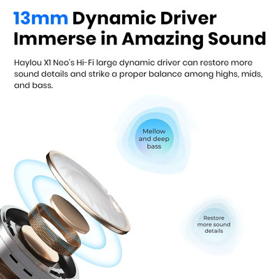 Original Xiaomi Haylou X1 Neo 11